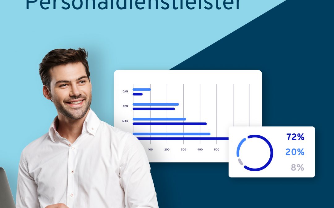 „Industry Pulse“ 2025 – Die Branchenstudie für Personaldienstleister!🚀