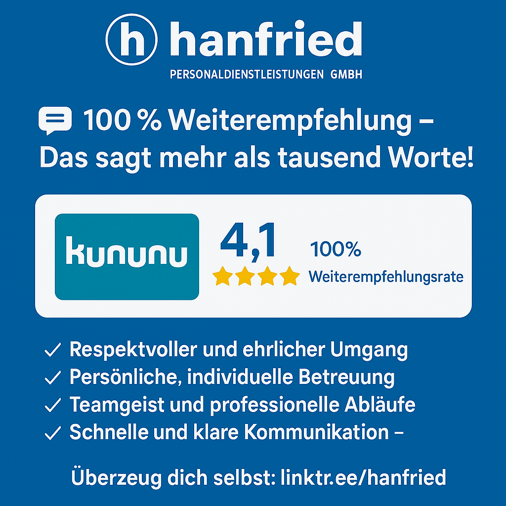100 % Weiterempfehlung
