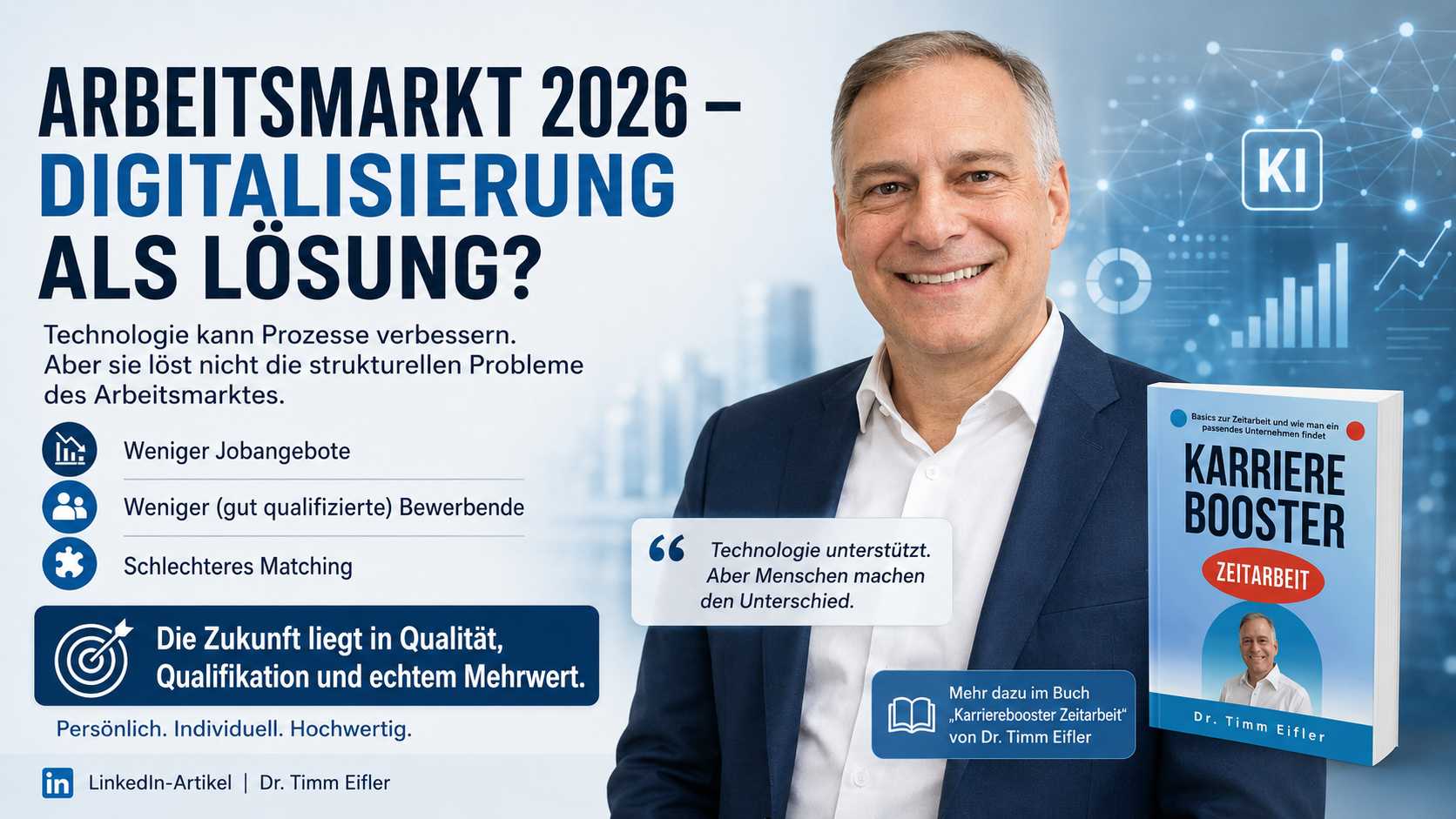 Arbeitsmarkt 2026